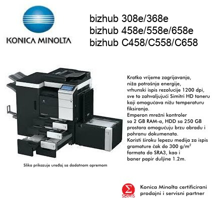 bizhub C220/C280/C360